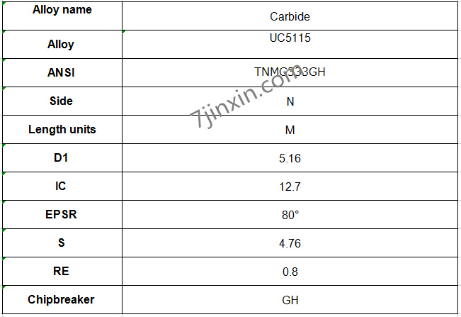 WNMG080408-GH