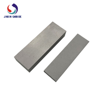 //ijrorwxhilqrlm5p-static.micyjz.com/cloud/lnBpiKpllpSRolqlkmmpim/carbide-plate.jpg
