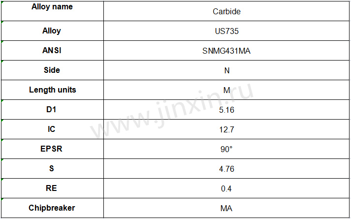 Inserções de torneamento CNMG120404