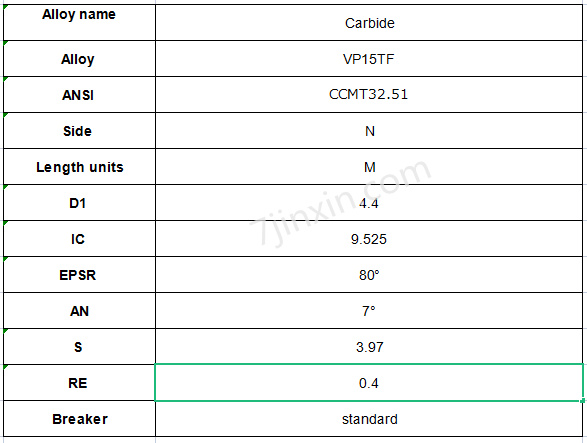 CCMT09T304