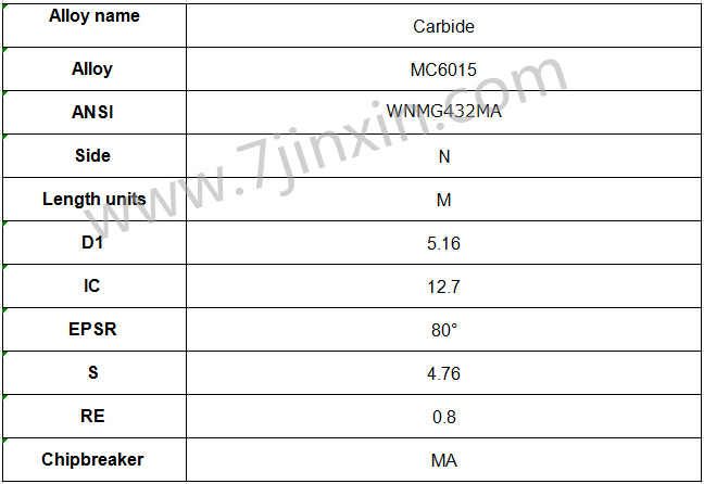 WNMG080408-MS